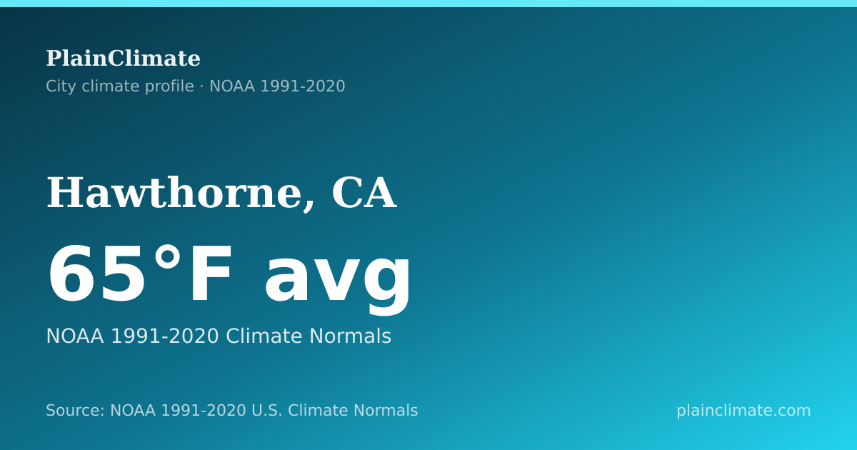 Shareable climate summary card for Hawthorne, CA