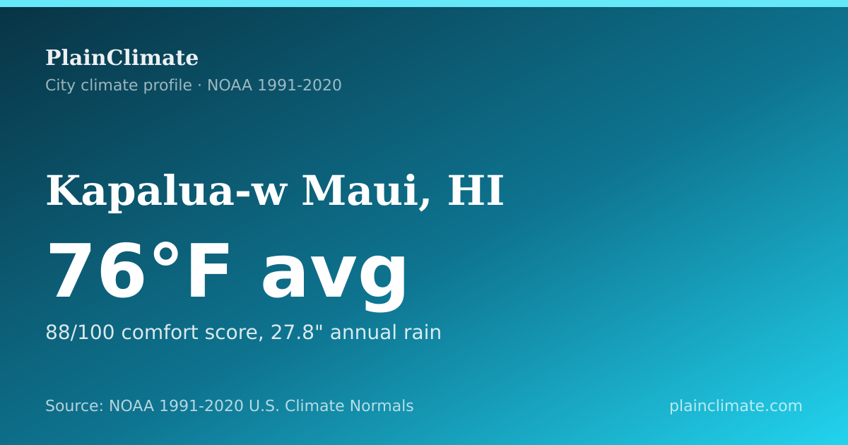 Shareable climate summary card for Kapalua-w Maui, HI