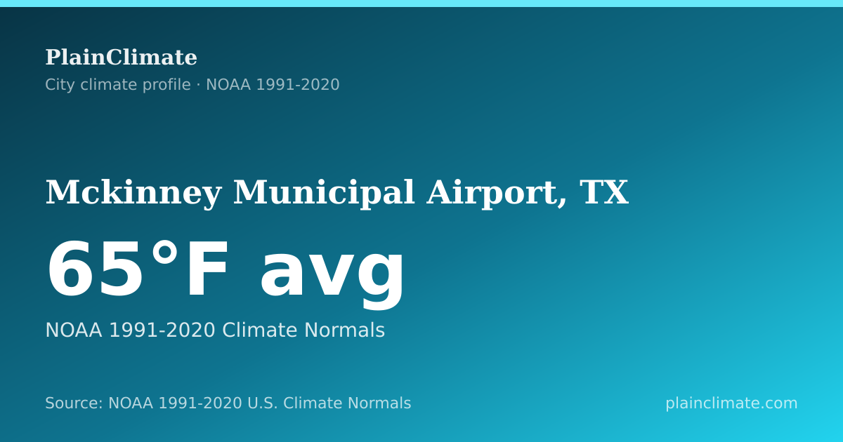 Shareable climate summary card for Mckinney Municipal Airport, TX