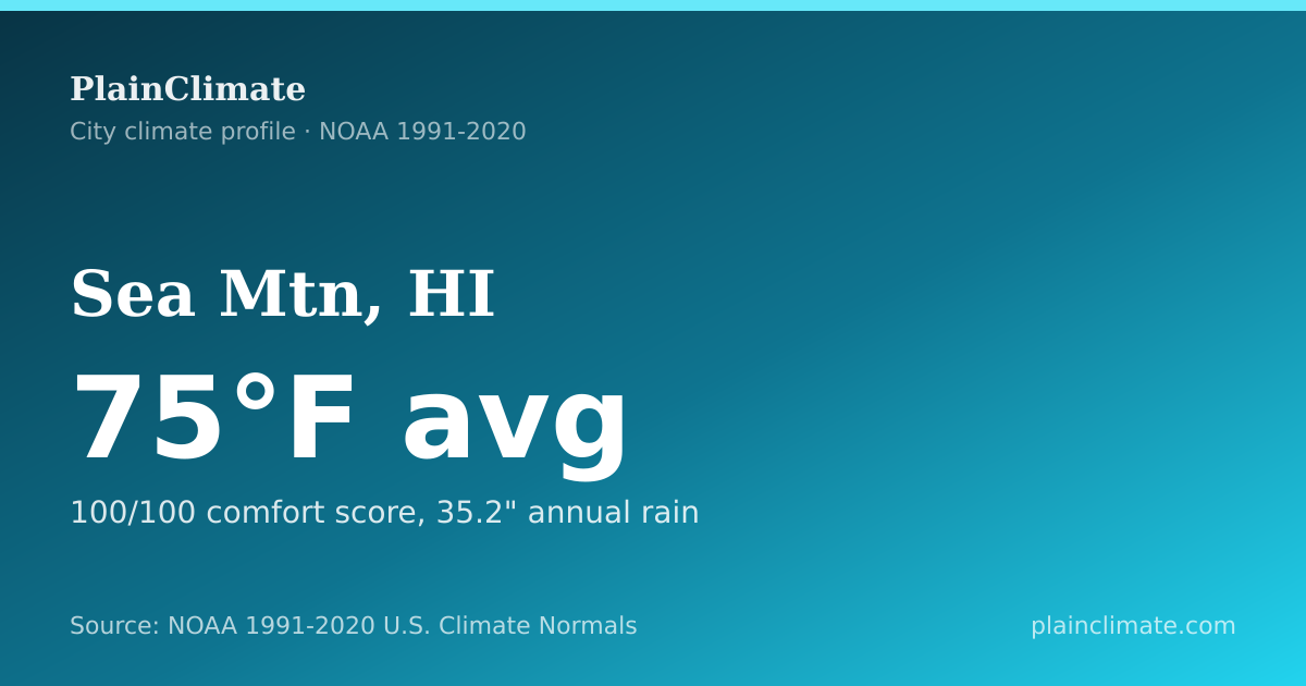 Shareable climate summary card for Sea Mtn, HI