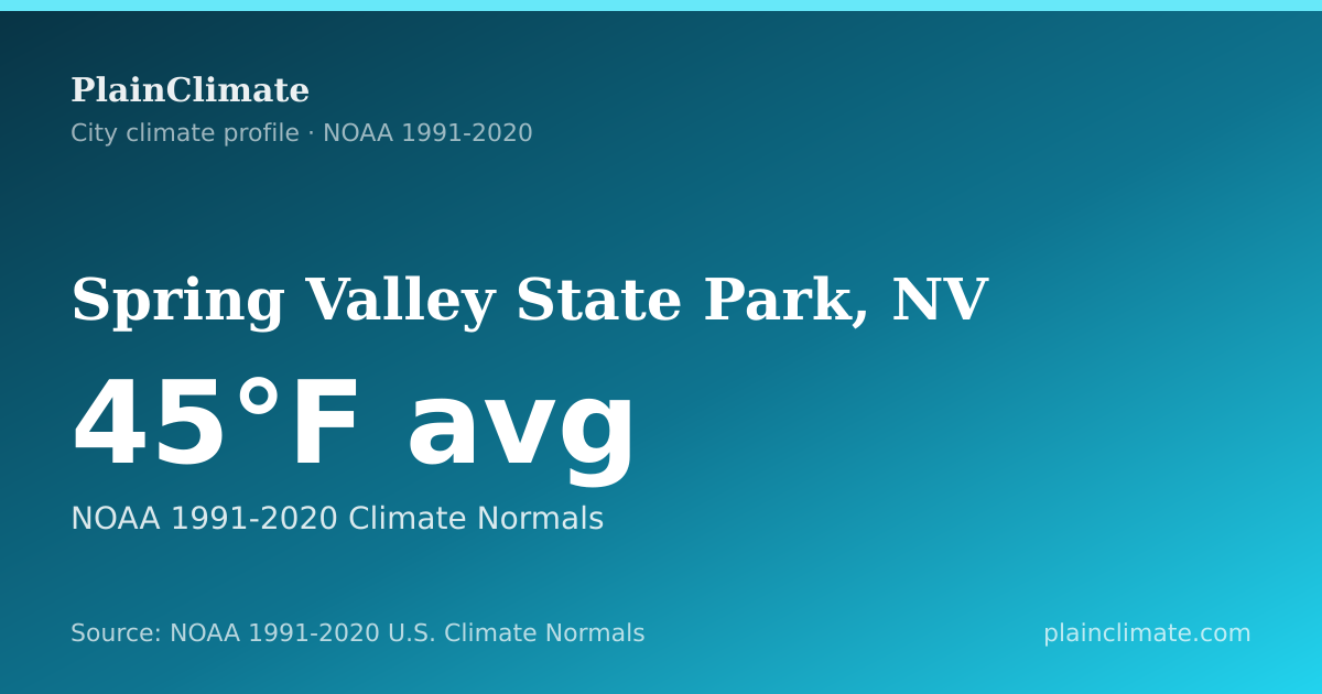 Shareable climate summary card for Spring Valley State Park, NV