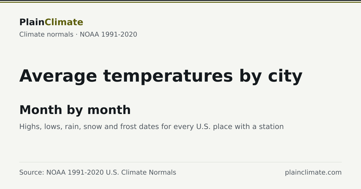Weather Charts Ranking U.S. Climate Rankings: Locations by Temperature, Rain, Snow & Comfort ...